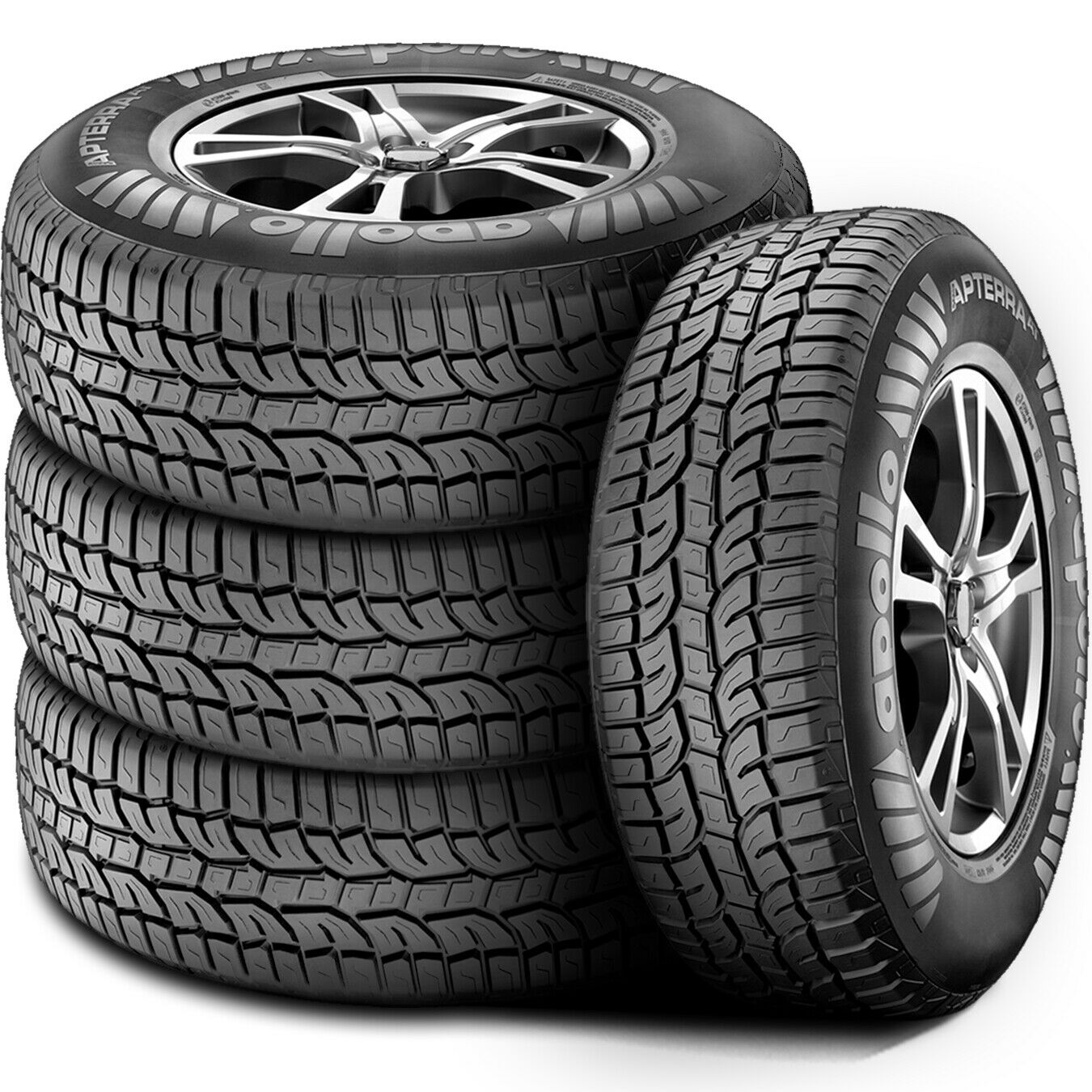 Best Tyre Brands for Your Car